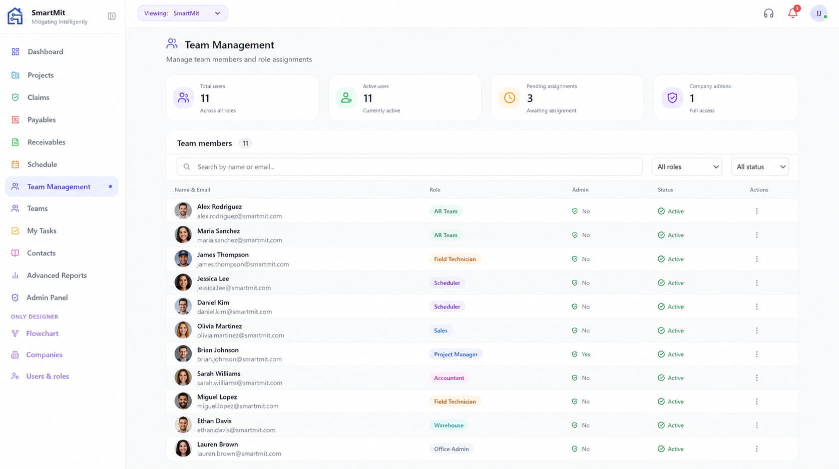 Team Management view 1